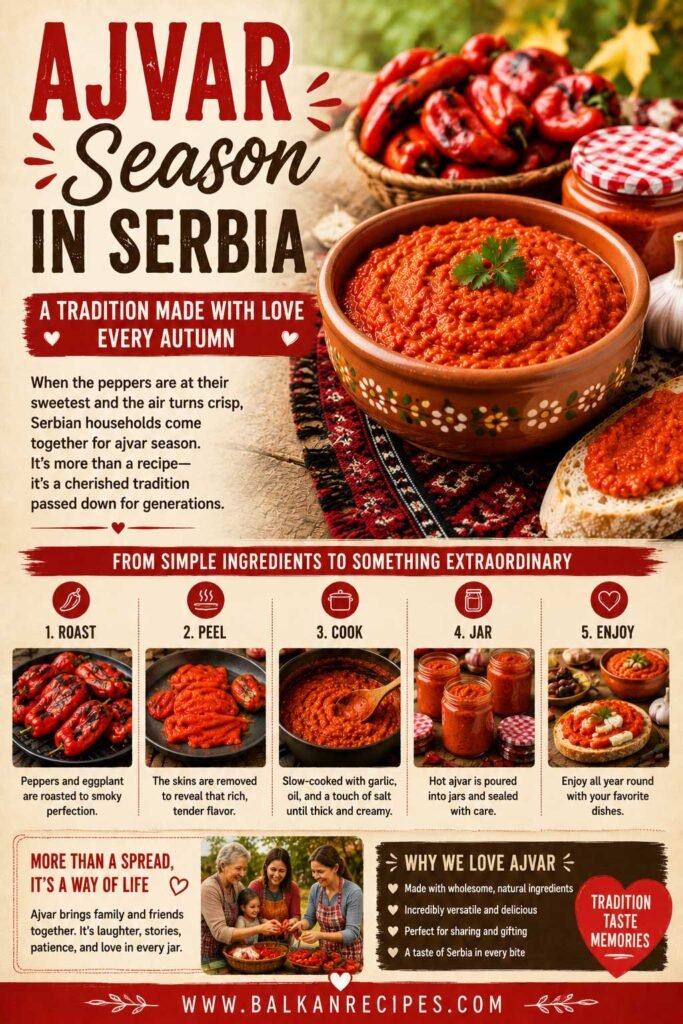 Traditional Serbian Recipe ajvar