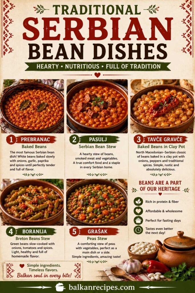 Traditional Serbian bean dishes infographic