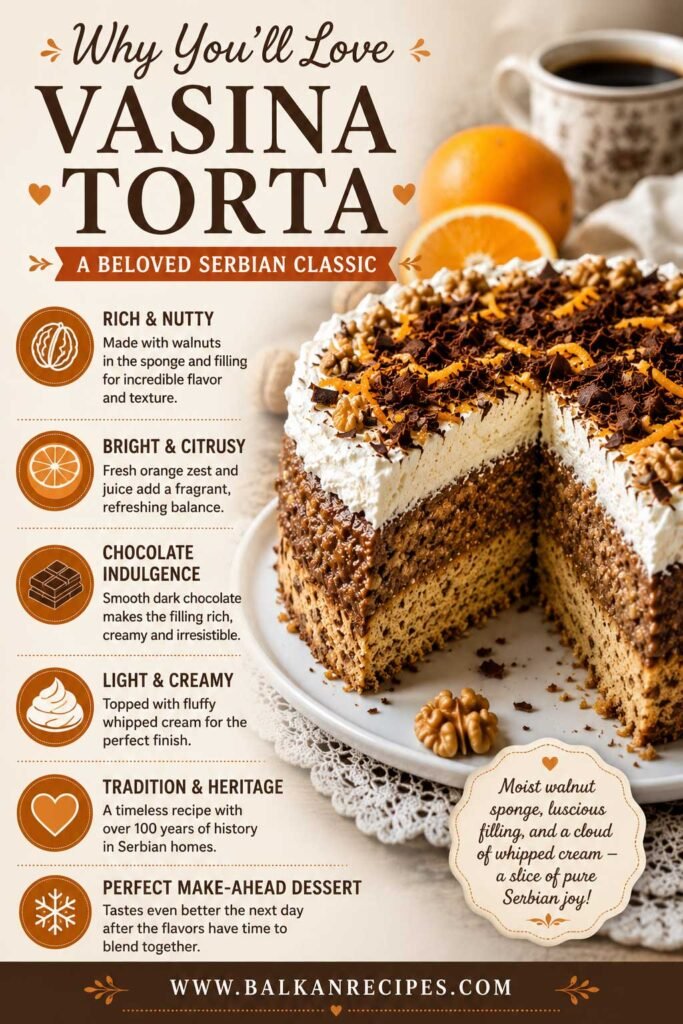 Vasa’s Torte (Vasina Torta) Recipe 3 Serbian Vasina torta recipe people love