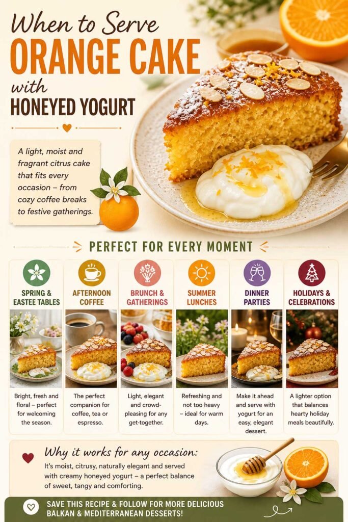 Serving Ideas for Orange Cake with Honeyed Yogurt